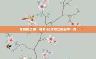 化债概念股一览表-化债概念股名单一览