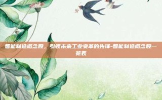 智能制造概念股，引领未来工业变革的先锋-智能制造概念股一览表