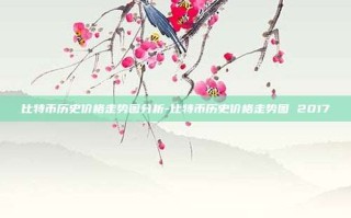 比特币历史价格走势图分析-比特币历史价格走势图 2017