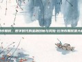 比特币期权，数字时代的金融创新与风险-比特币期权最大痛点